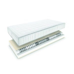 Matelas Superba Super Luxe